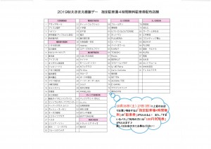 2019駐車券配布店舗一覧