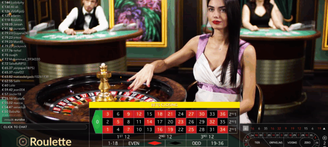 Us Casinos On the Best Profits Over Guide